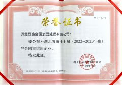22年诚信不变  8次连获殊荣